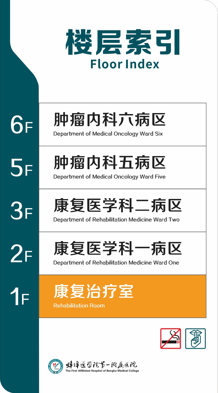 3號樓樓層索引